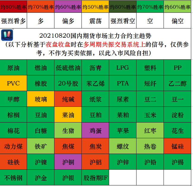 国内期货夜盘收盘 烧碱涨超2%