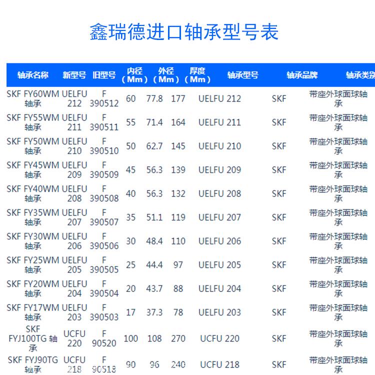 终端步入淡季 铅锭进口窗口临近打开