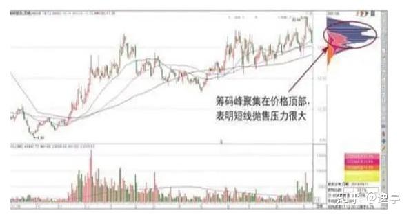 雅艺科技最新股东户数环比下降8.85% 筹码趋向集中