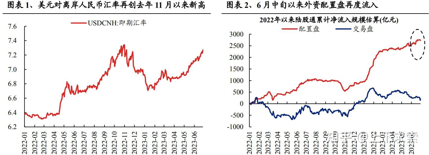 业内人士：多方积极因素将支撑人民币汇率保持稳定