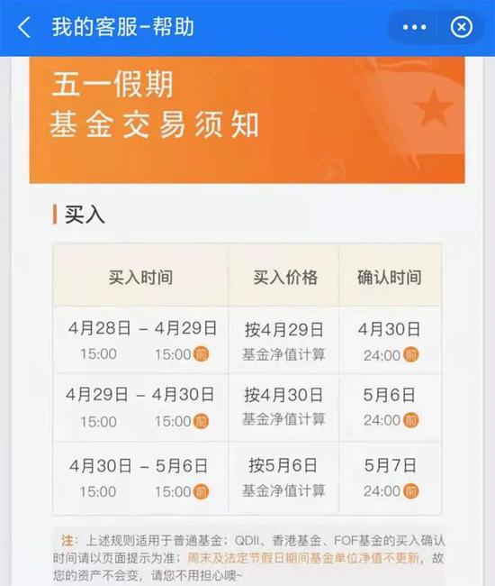 触发提前赎回条款 今日是卡倍转02最后交易时间窗口！不及时操作可能亏30%