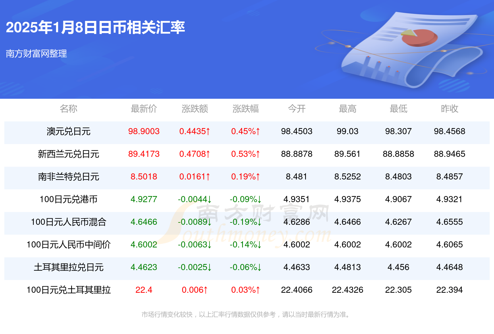 2025年1月8日最新郑州槽钢价格行情走势查询