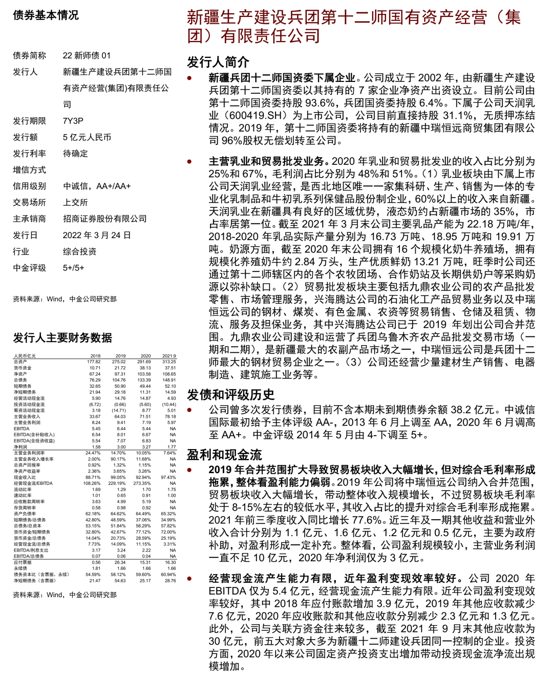 12家企业被协会核减发行额度72.39亿 | 债圈大家说01.08