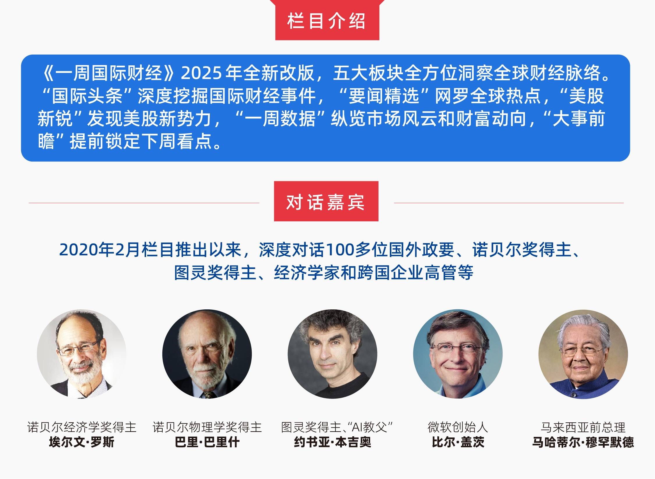 日债剧烈波动，归根结底是市场对美债信仰开始动摇