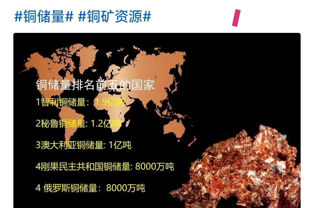 紫金矿业：刚果（金）卡莫阿―卡库拉铜矿暂停部分井下采矿