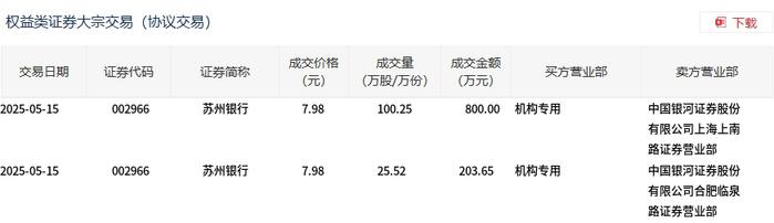 德马科技5月16日大宗交易成交388.24万元