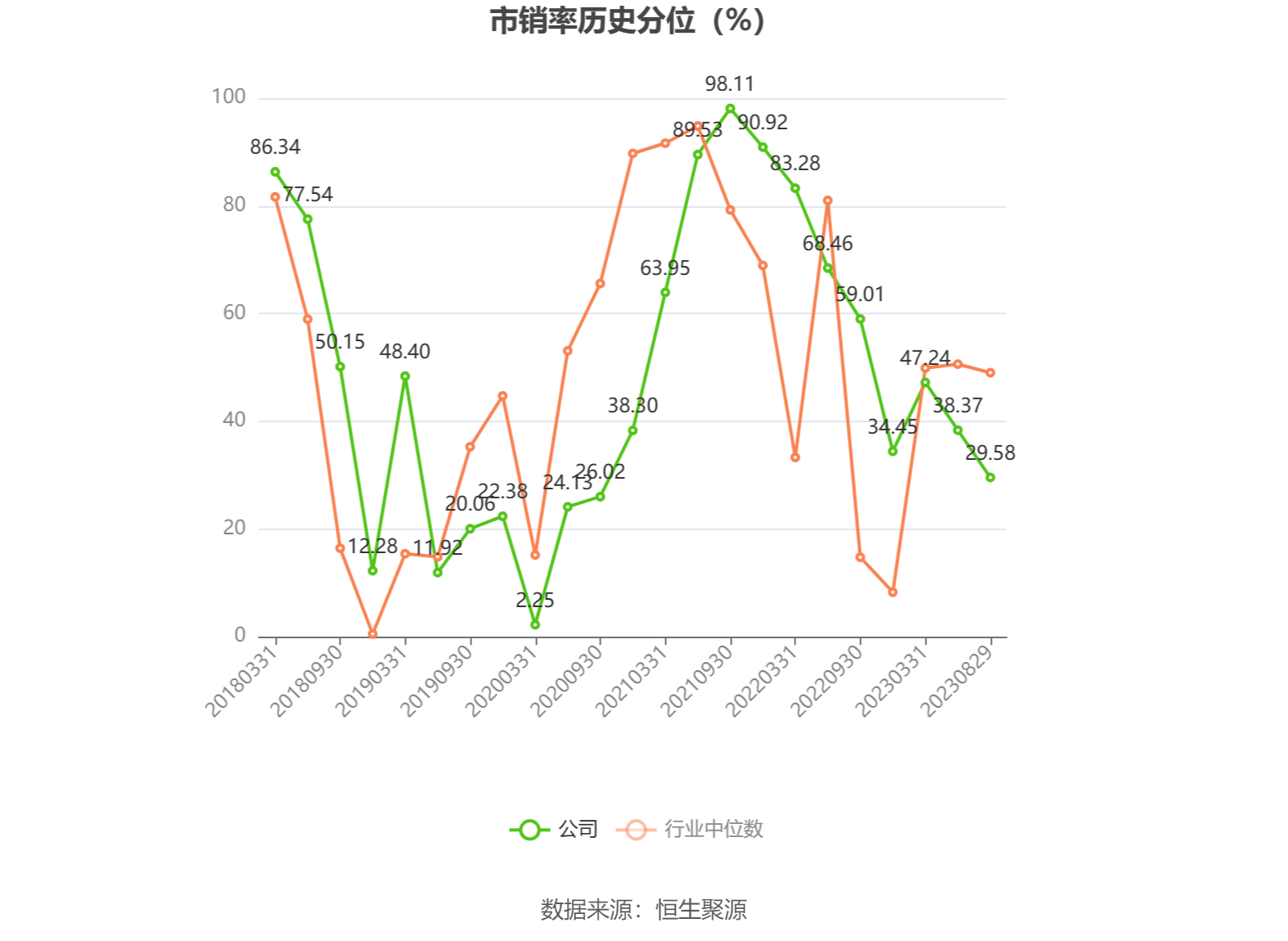 金龙羽振幅17.82%，机构净买入1637.15万元，深股通净卖出2815.83万元