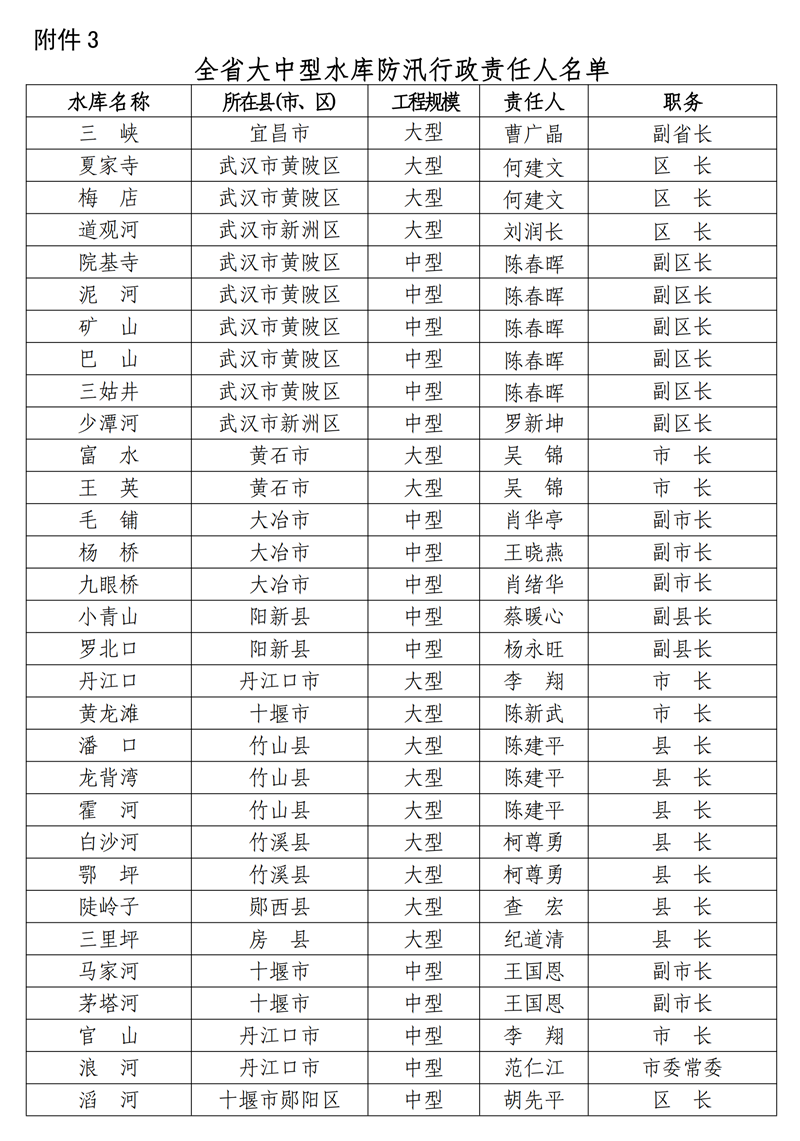 5月27日重要资讯一览