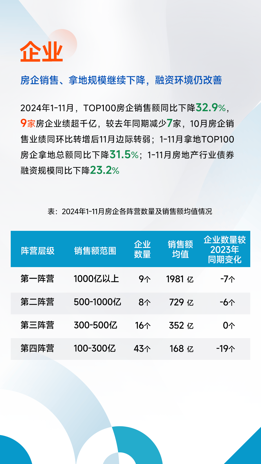 首批收购存量商品房专项债落地 房地产去库存开辟新路径