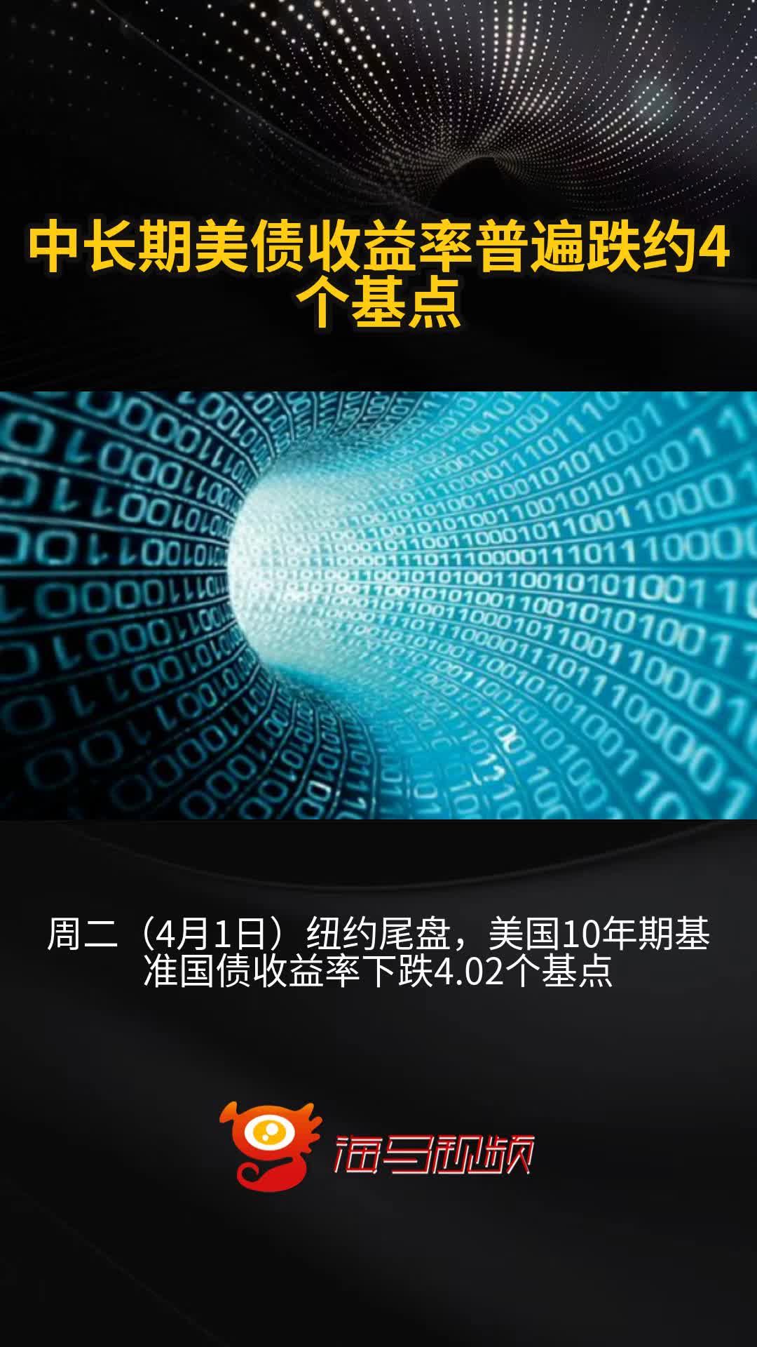 美债收益率多数下跌，10年期美债收益率跌1.77个基点