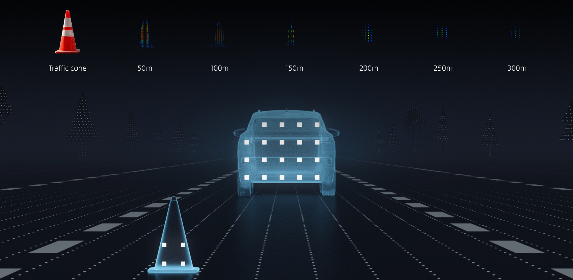 速腾聚创：2025一季度总营收约3.3亿元 整体毛利率增长至23.5%