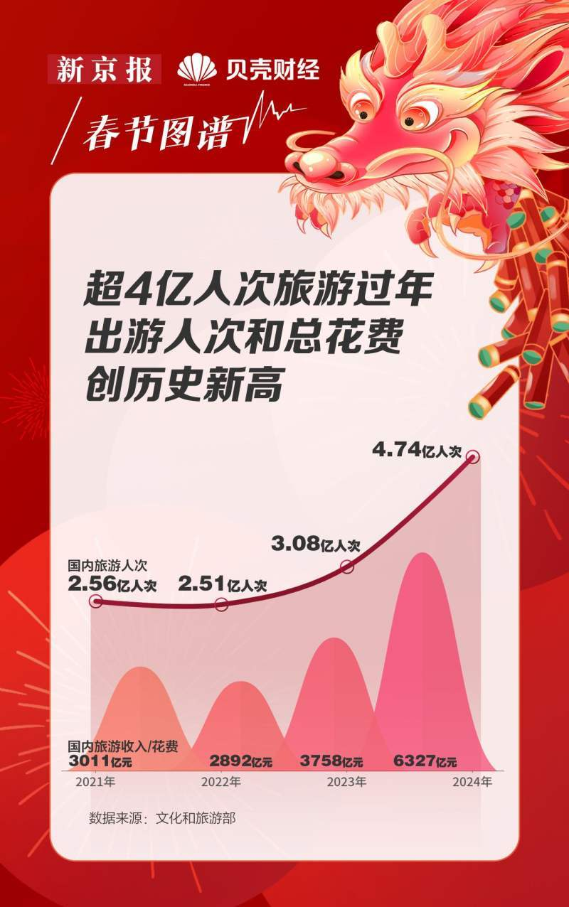 中胤时尚：控股股东拟1.44亿元协议转让所持5.01%公司股份