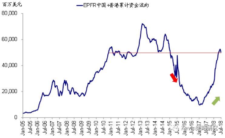 6月3日主力资金流向日报