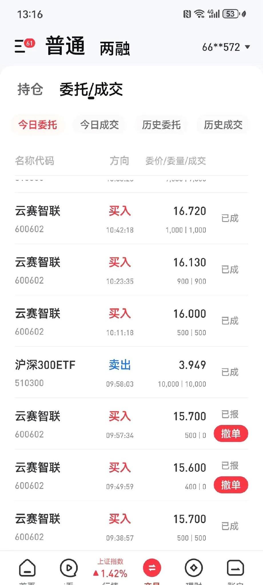 11.35亿元资金今日流出电子股