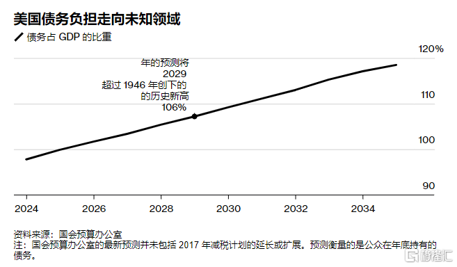 天风国际助力香港首笔中亚主权债成功发行