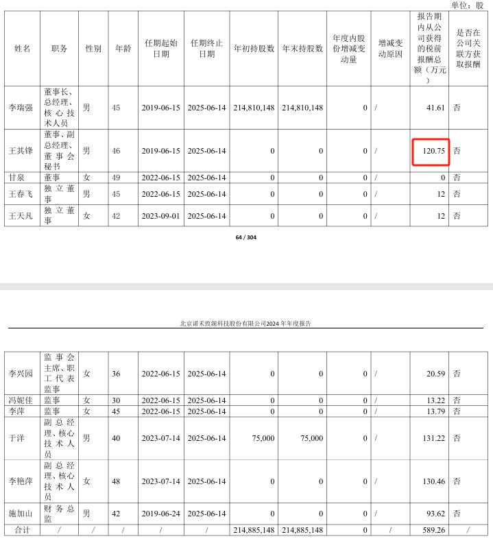 诺禾致源现3笔大宗交易 总成交金额886.72万元