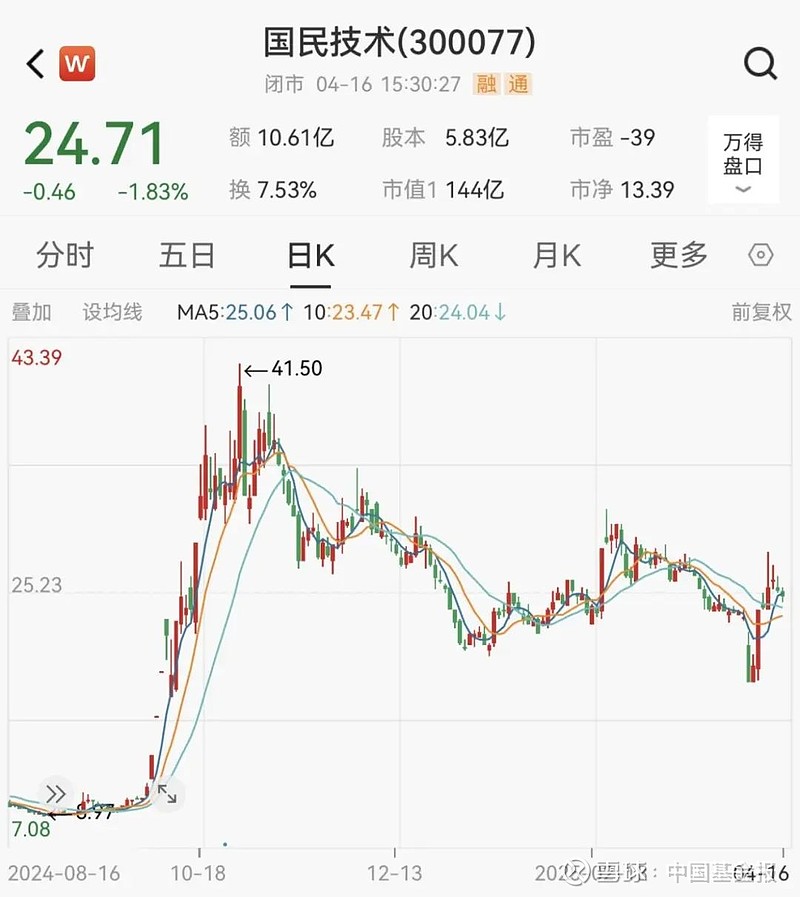 蓝色光标：筹划发行H股股票并在香港联交所主板上市