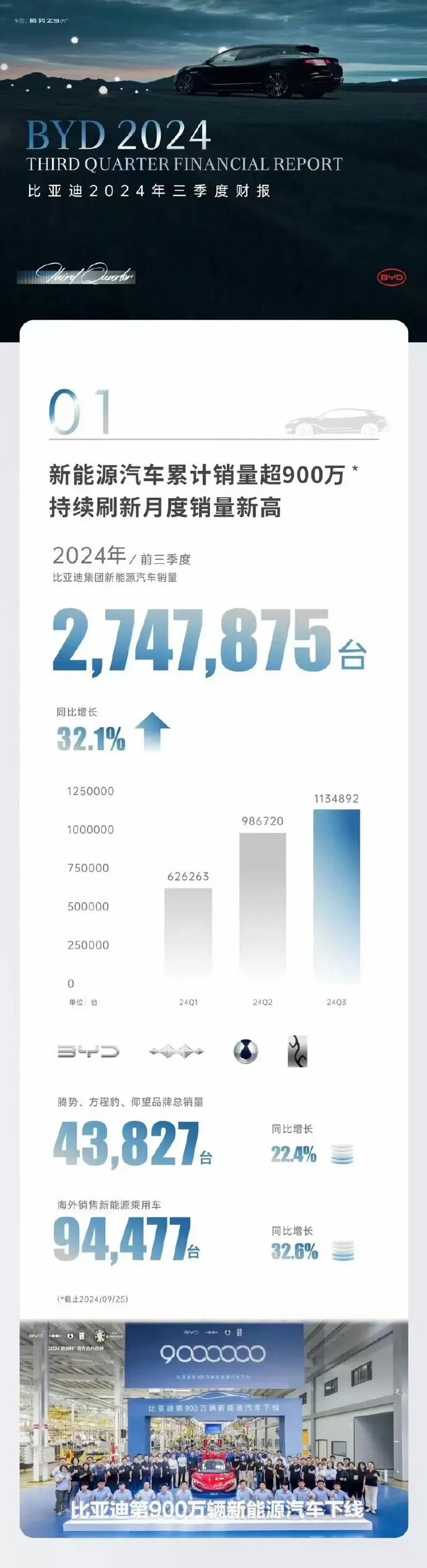 安科生物：预计“安赛汀”销量今年会有大幅增长