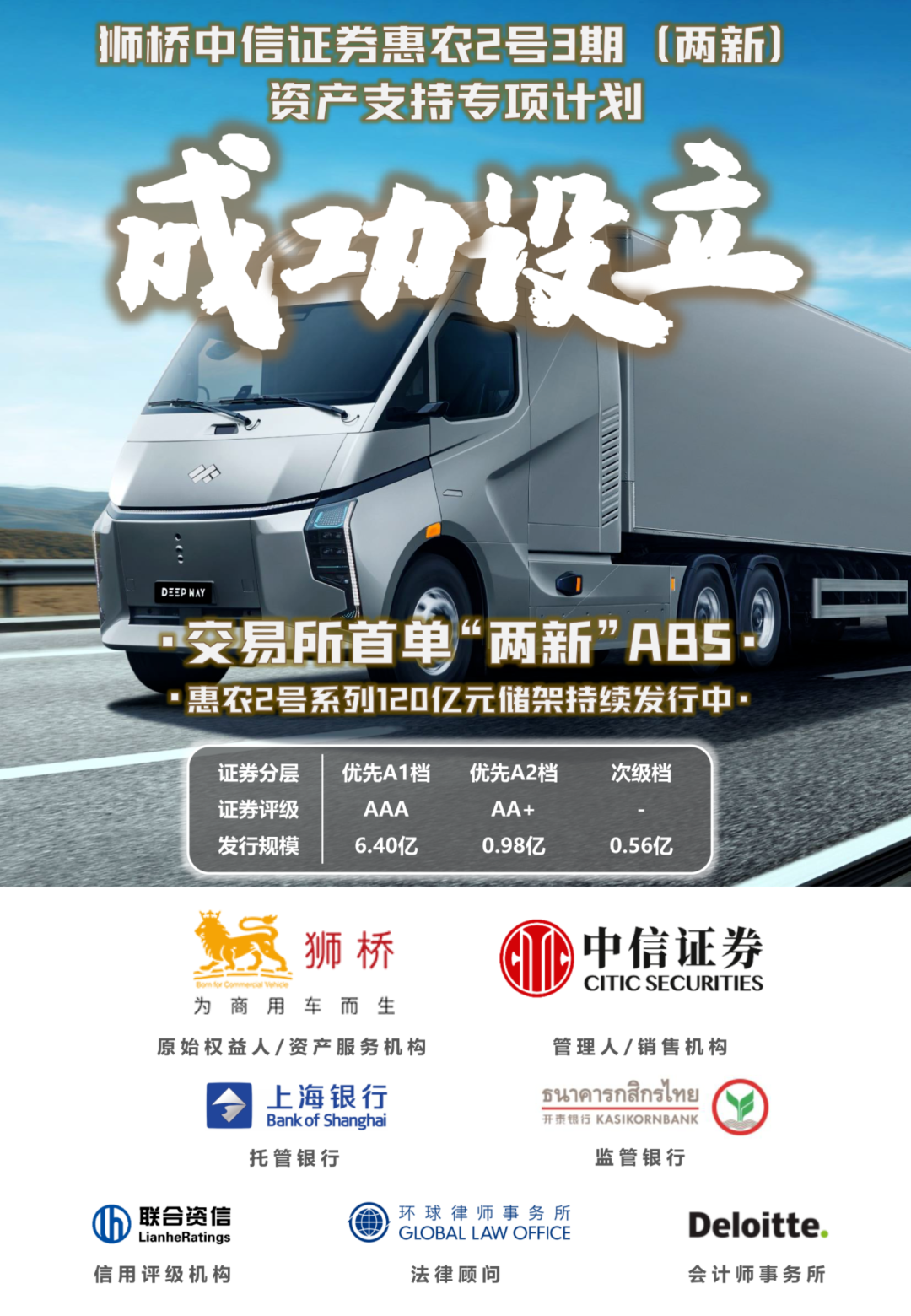 年内ABS发行近85亿元，两极分化下，消金机构猛抢融资“话语权”