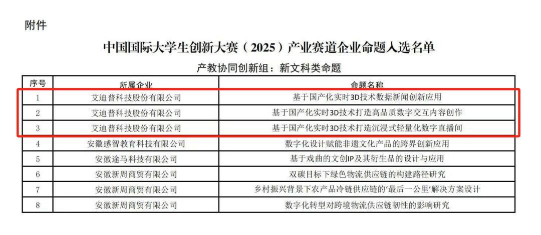 北控水务集团20个命题入围中国国际大学生创新大赛产业赛道！