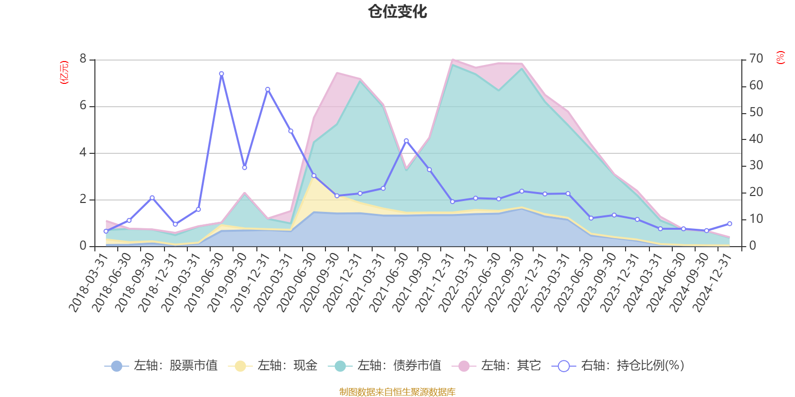 东方财富大宗交易成交593.45万元，买方为机构专用席位