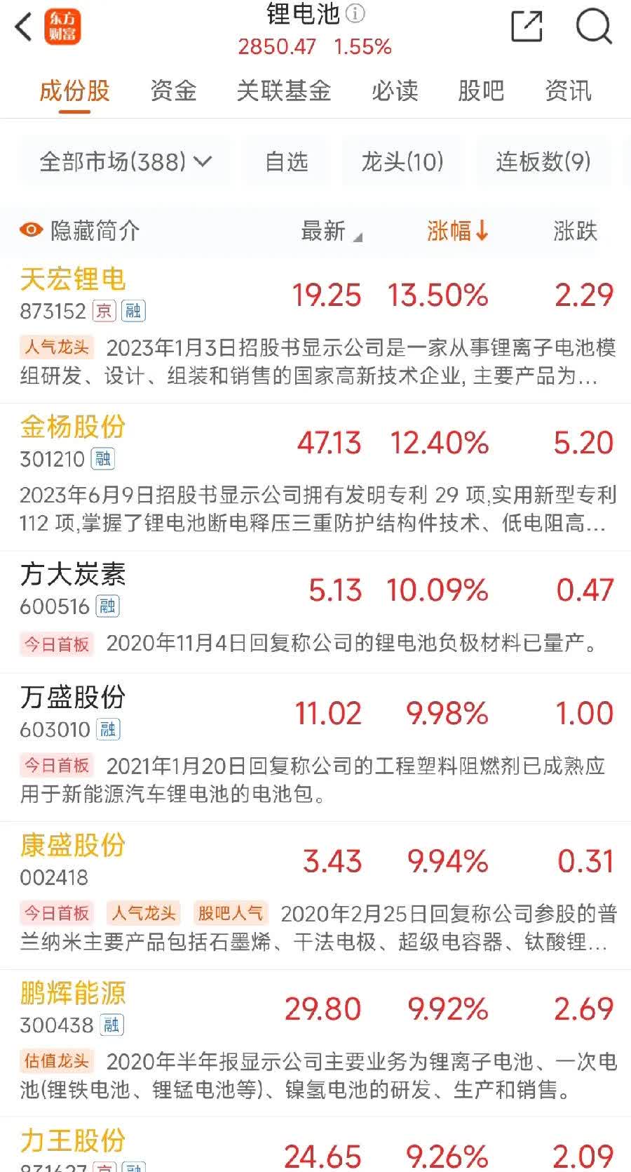 钙钛矿电池概念涨1.06%，主力资金净流入这些股
