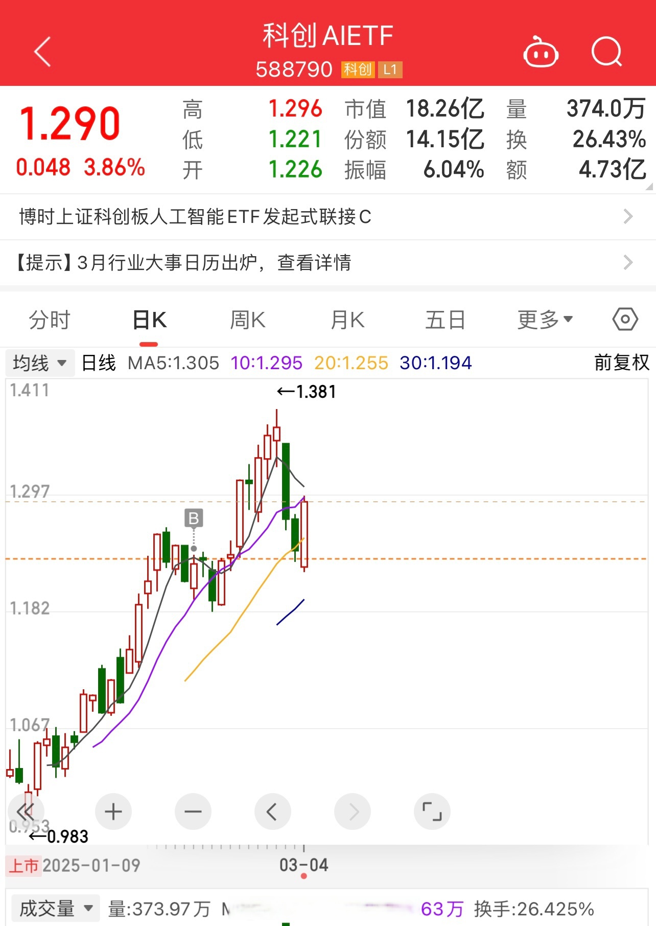 科创债发行大扩容！券商、民营创投“首单”相继落地银行间市场
