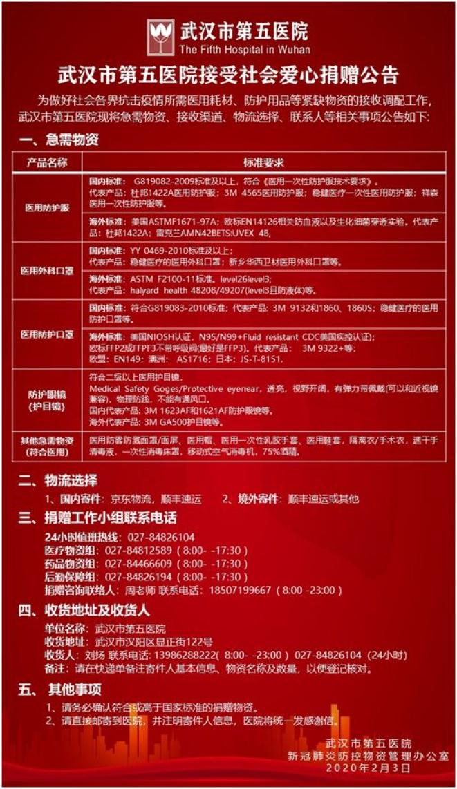 重磅研判！