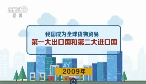 警惕全球贸易“逆风”！两大国际机构发声