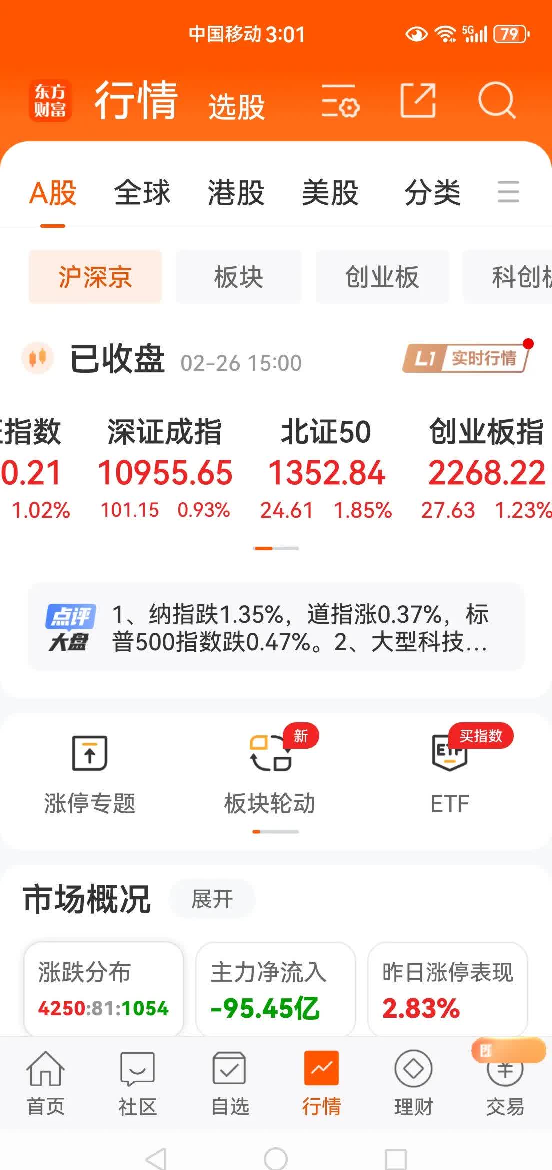 利率债市场“波澜不惊” 机构判断“慢牛”行情仍可延续