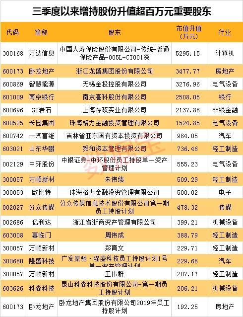德恩精工最新股东户数环比下降6.53% 筹码趋向集中