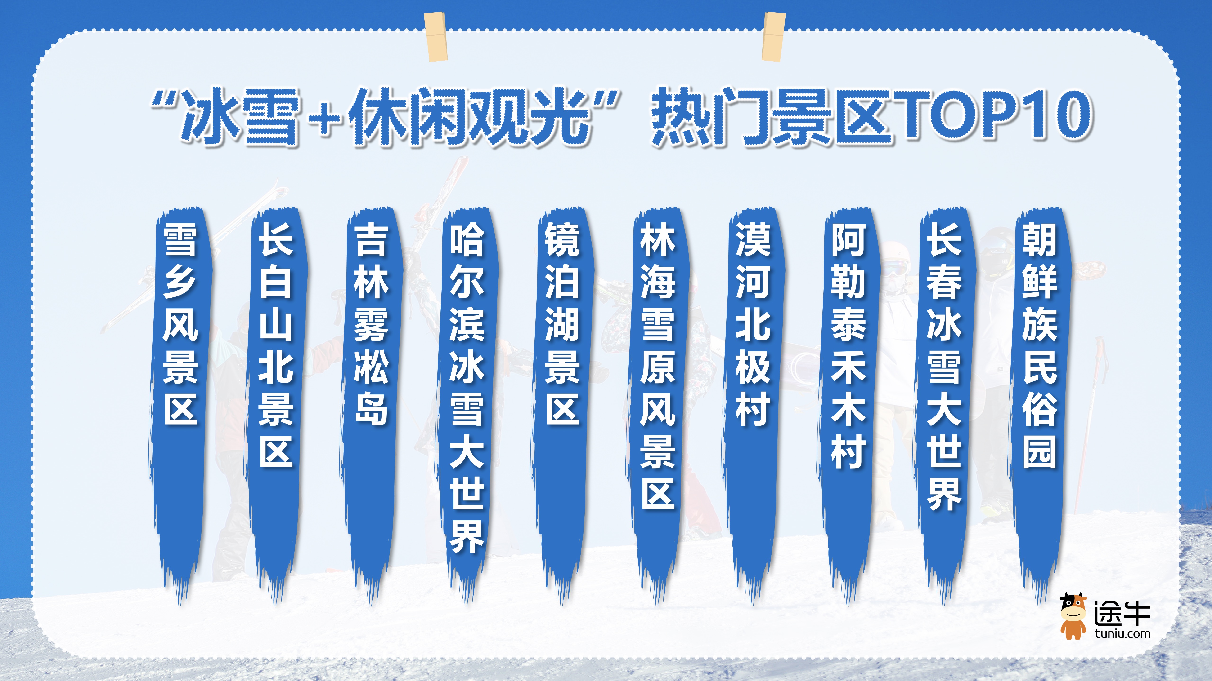 黑龙江省21项措施支持冰雪经济发展