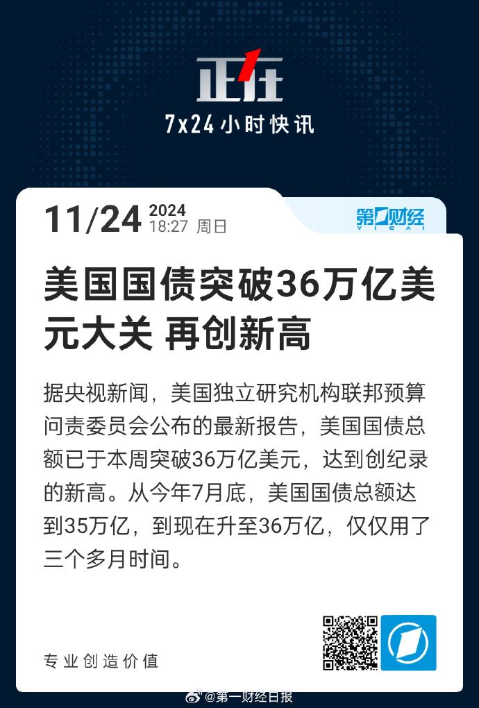 中国连续三个月减持美国国债