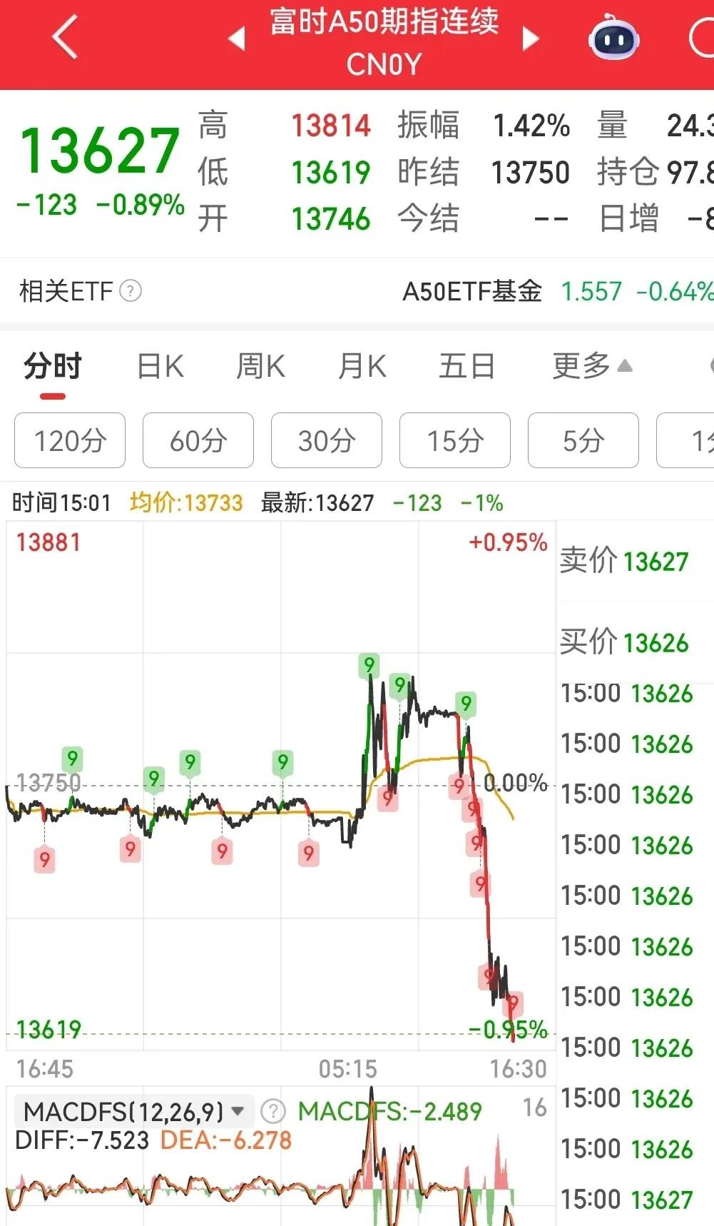 低辐射玻璃(Low-E)概念下跌0.89%，主力资金净流出8股