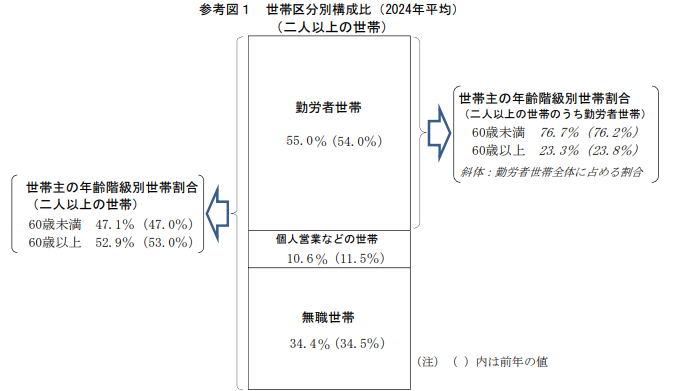 日本10年期公债收益率升至2008年以来最高水平