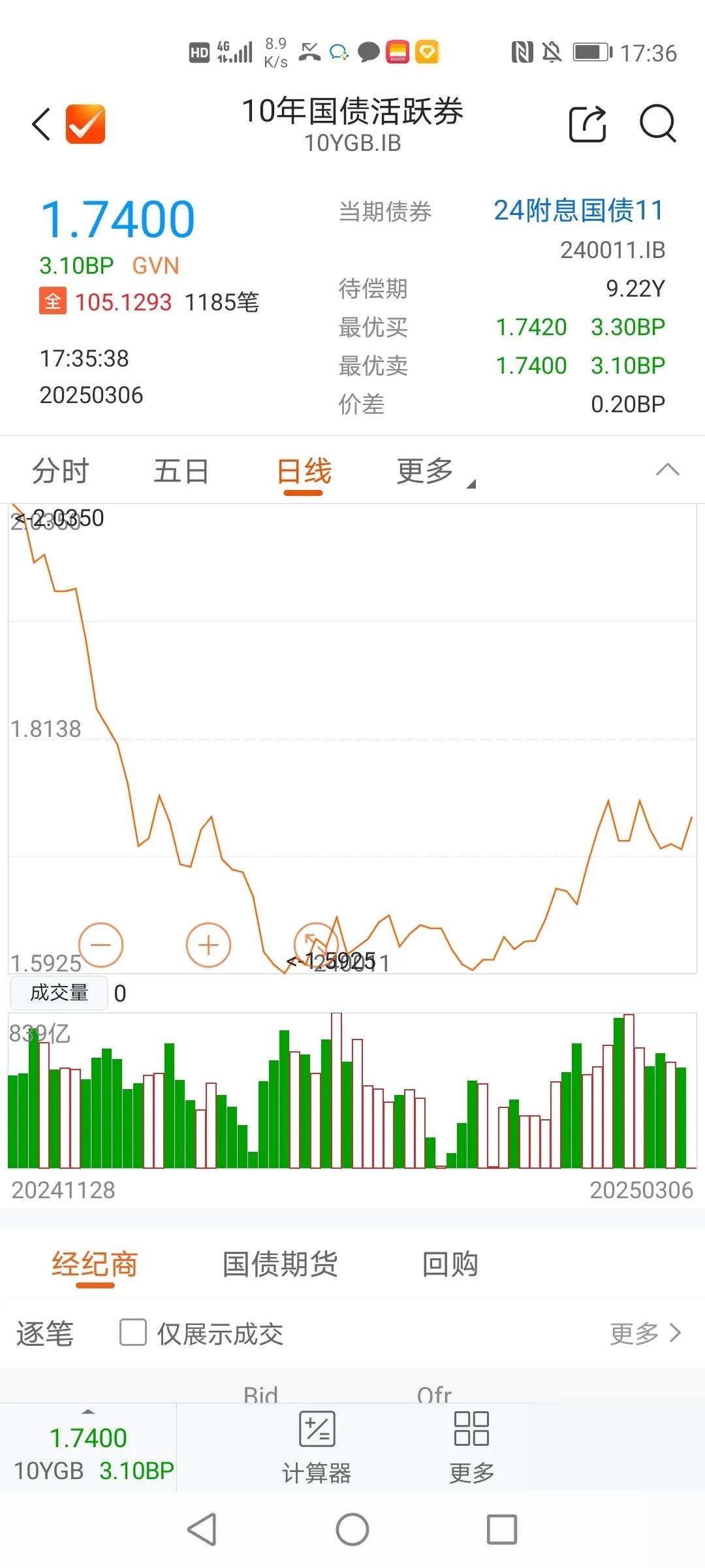 日本10年期公债收益率升至2008年以来最高水平