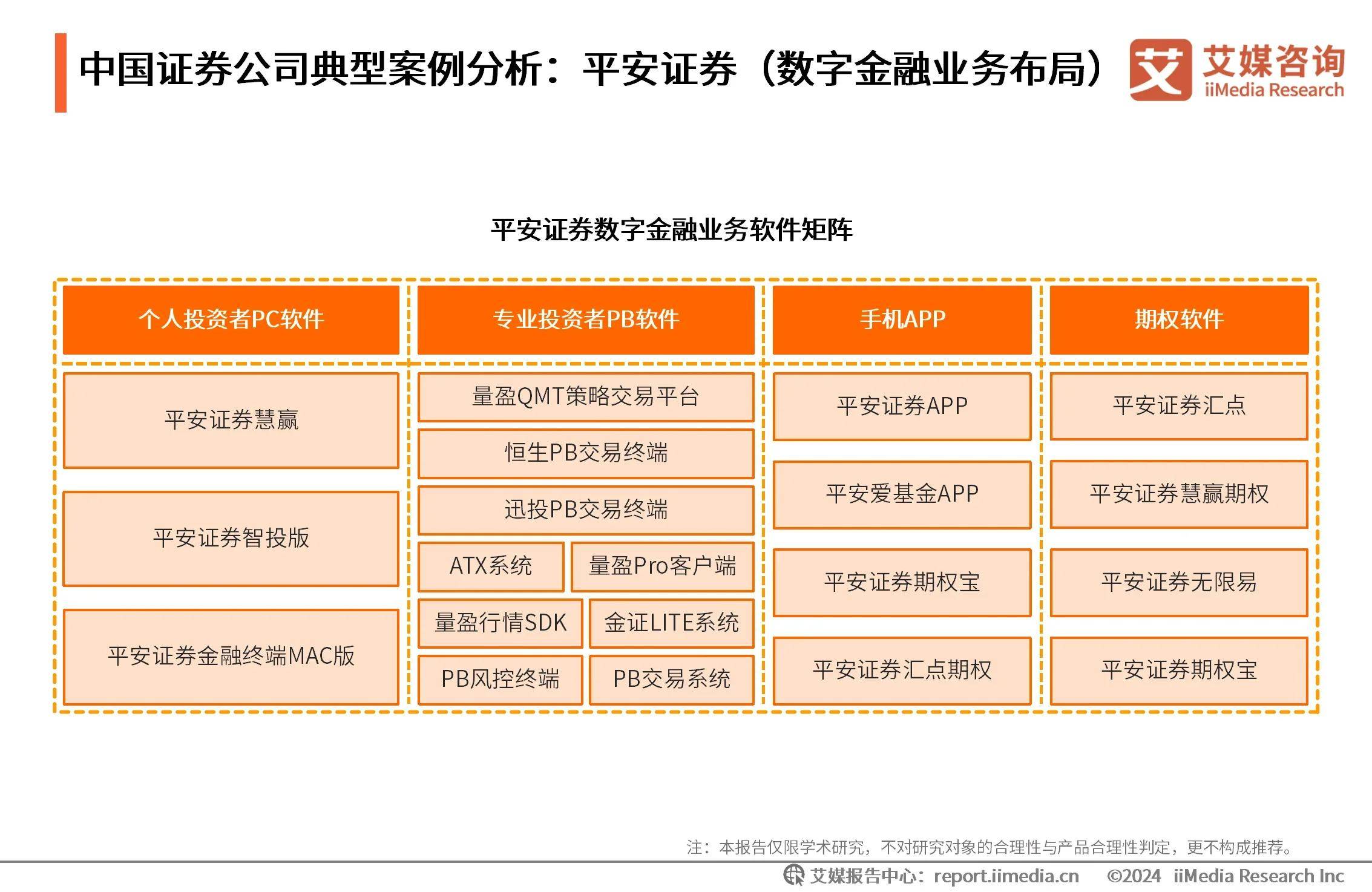 证券投顾行业从严监管 年内超20家单位违规受罚