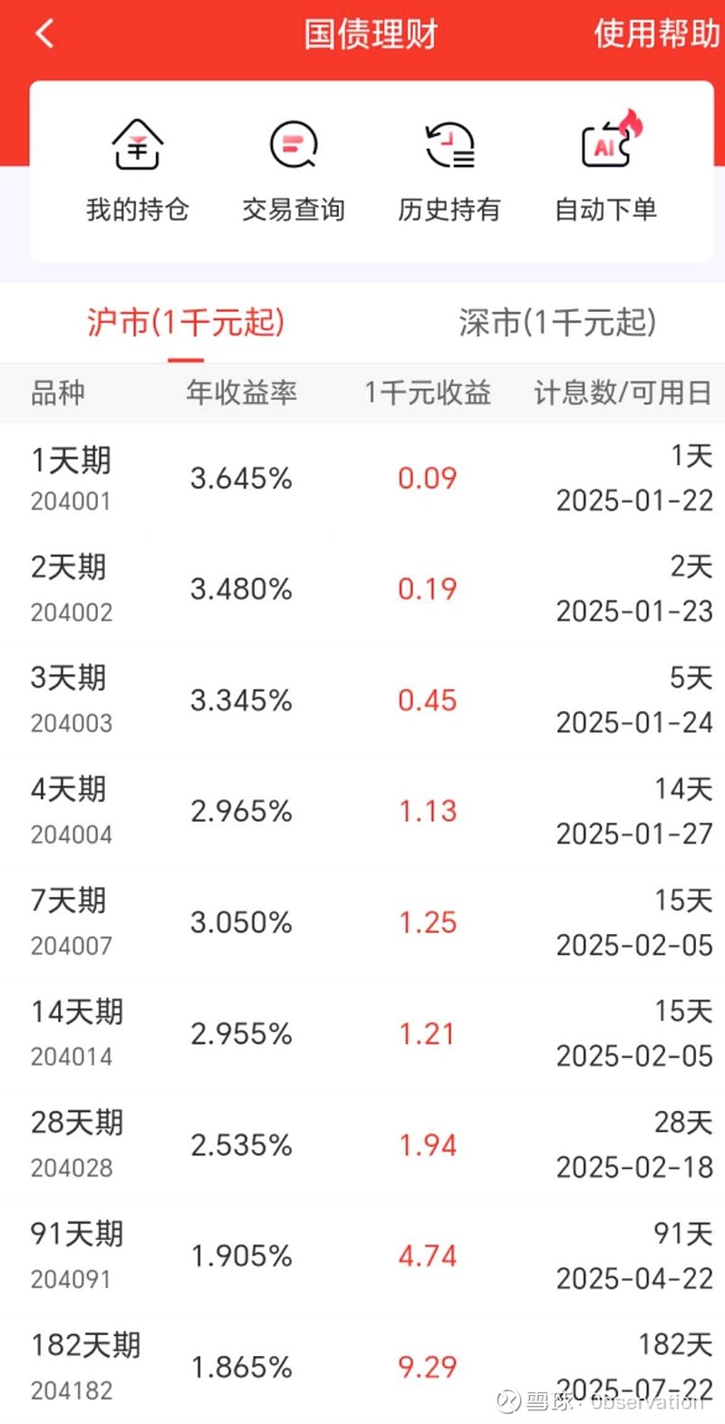 日本5年期国债收益率上升2.5个基点至1.215%