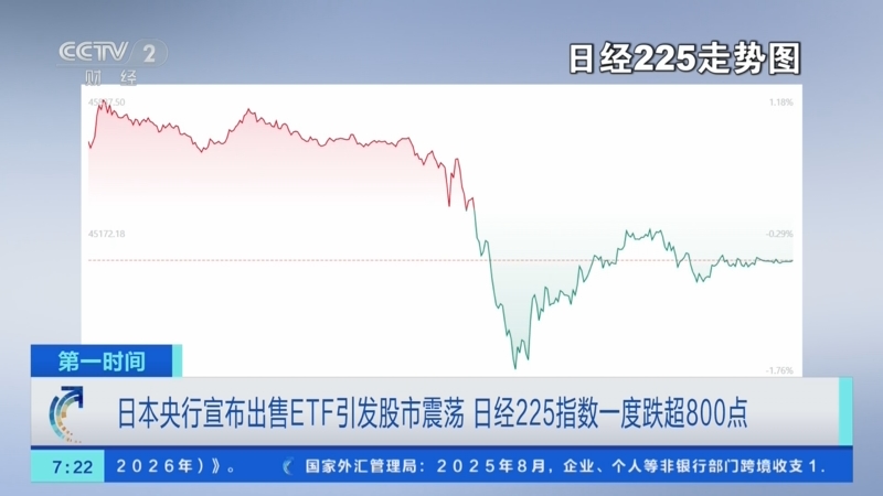 日经225指数突破49000点