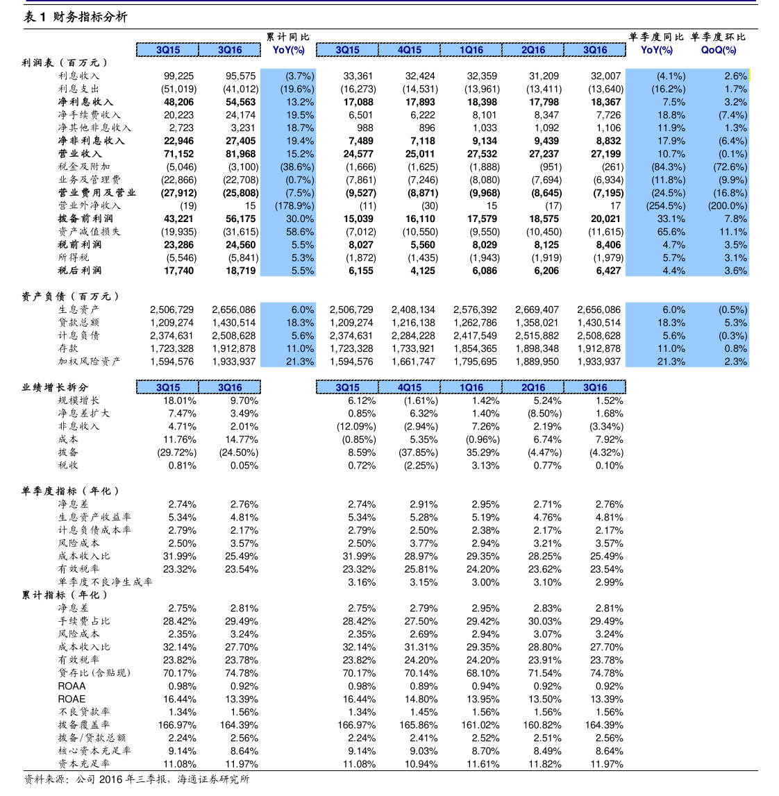 蒙泰高新：关于蒙泰转债赎回实施暨即将停止交易的重要提示性公告