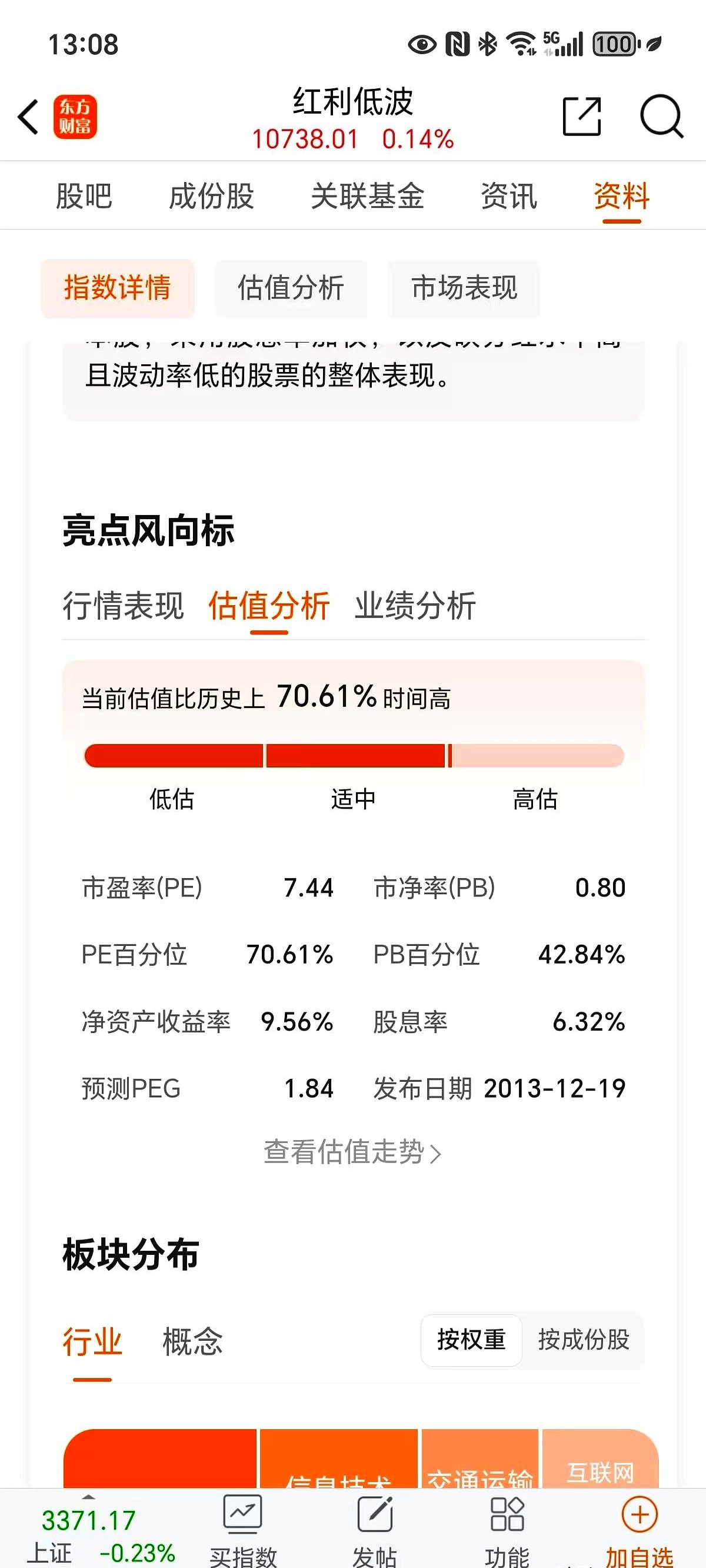 中证转债指数收跌0.39%，101只可转债收涨