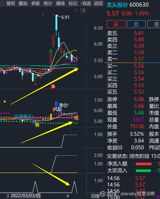 壶化股份最新股东户数环比下降9.10% 筹码趋向集中