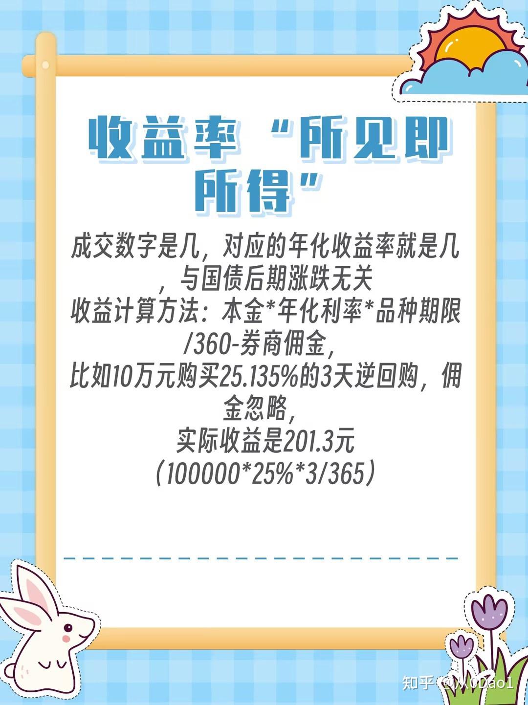 国债逆回购，最佳时点来了