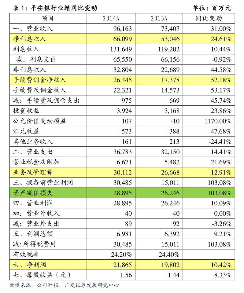 同兴科技：2025年净利润同比预增74.2%―125.44%