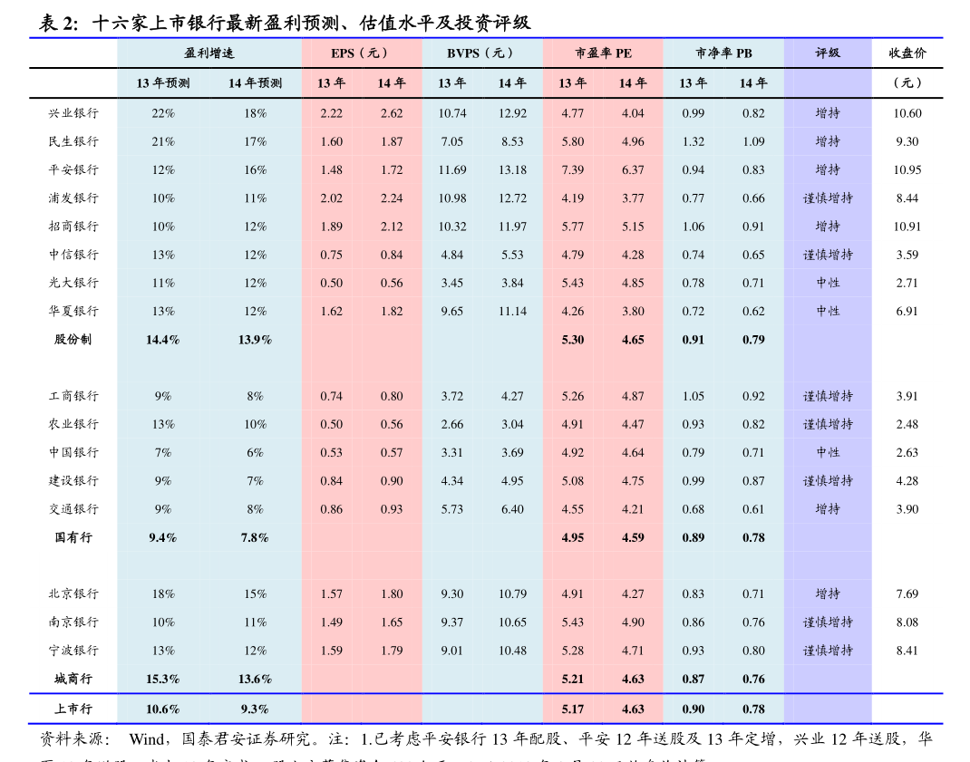 振华股份：关于实施“振华转债”赎回暨摘牌的最后一次提示性公告