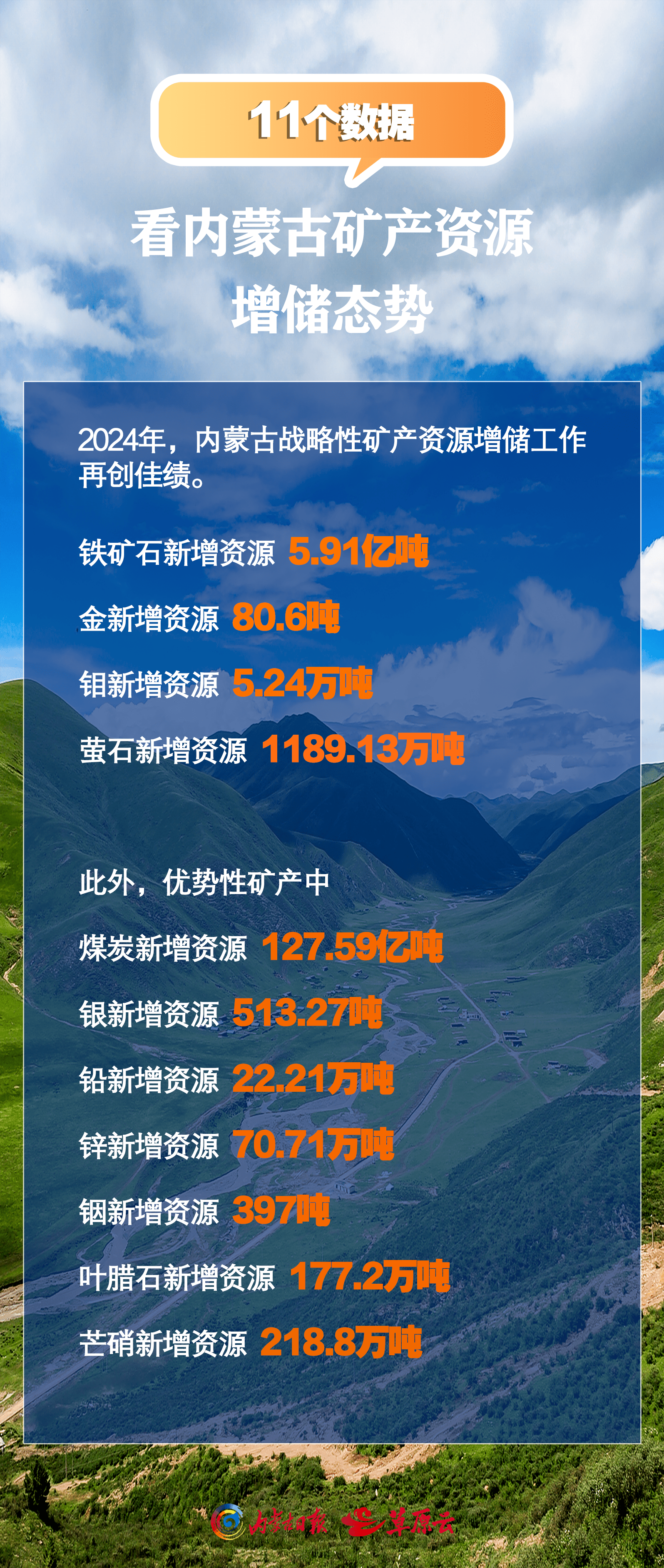 中色股份：双轮驱动跨越发展 资源增储开启“十五五”新局