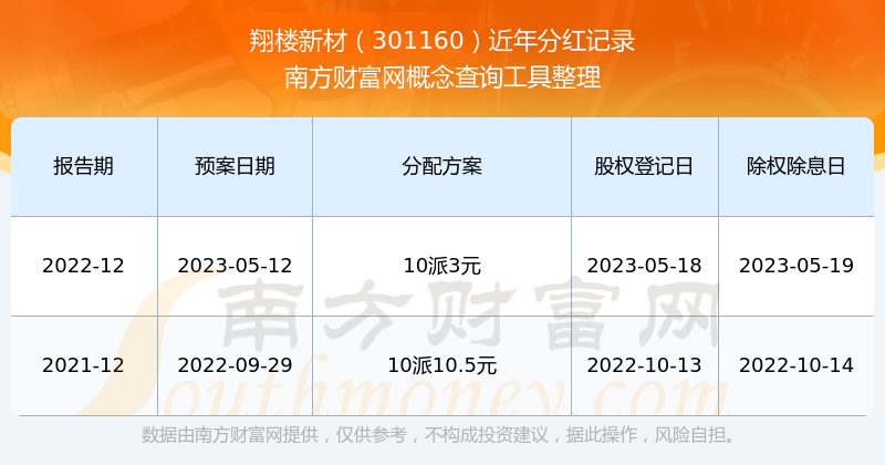 民企滨江集团完成2026年第一期短期融资券6亿元发行 利率2.07%