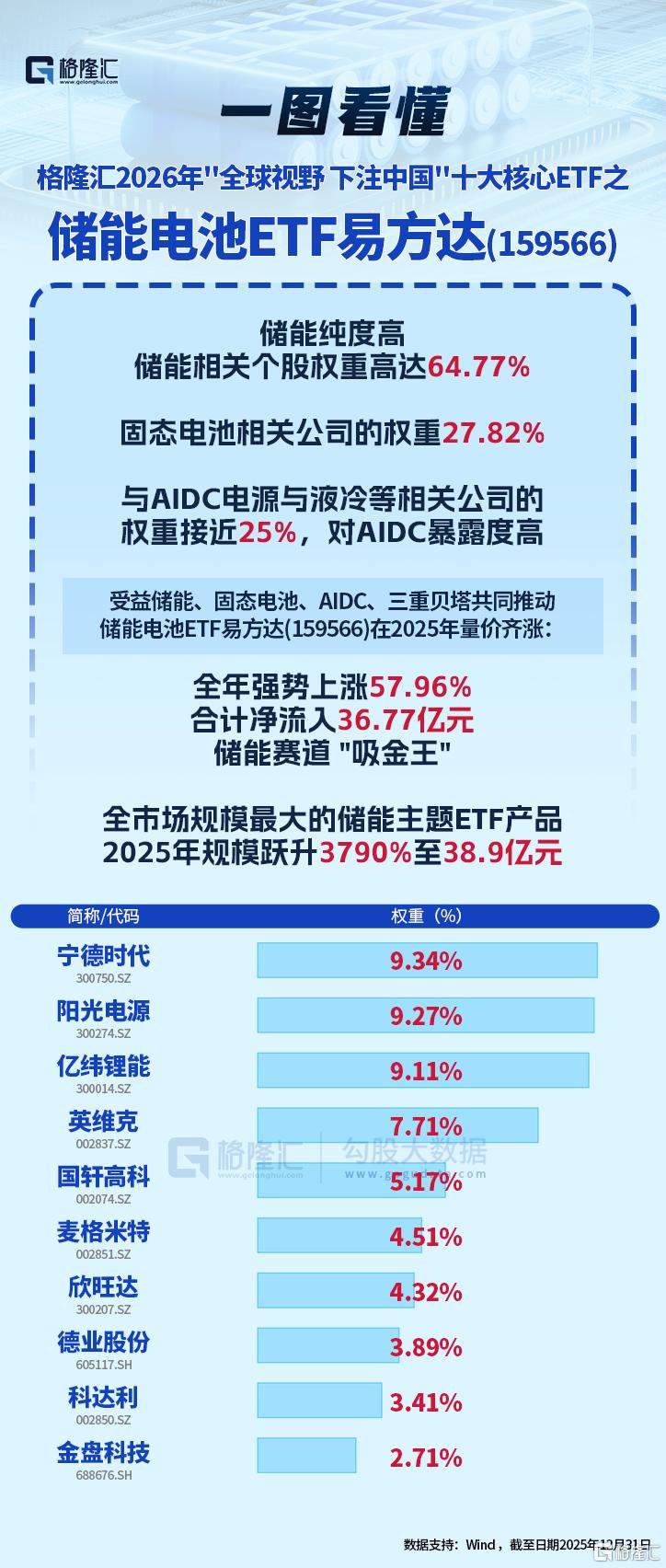 【ETF观察】4月28日风格策略ETF净流出2.1亿元