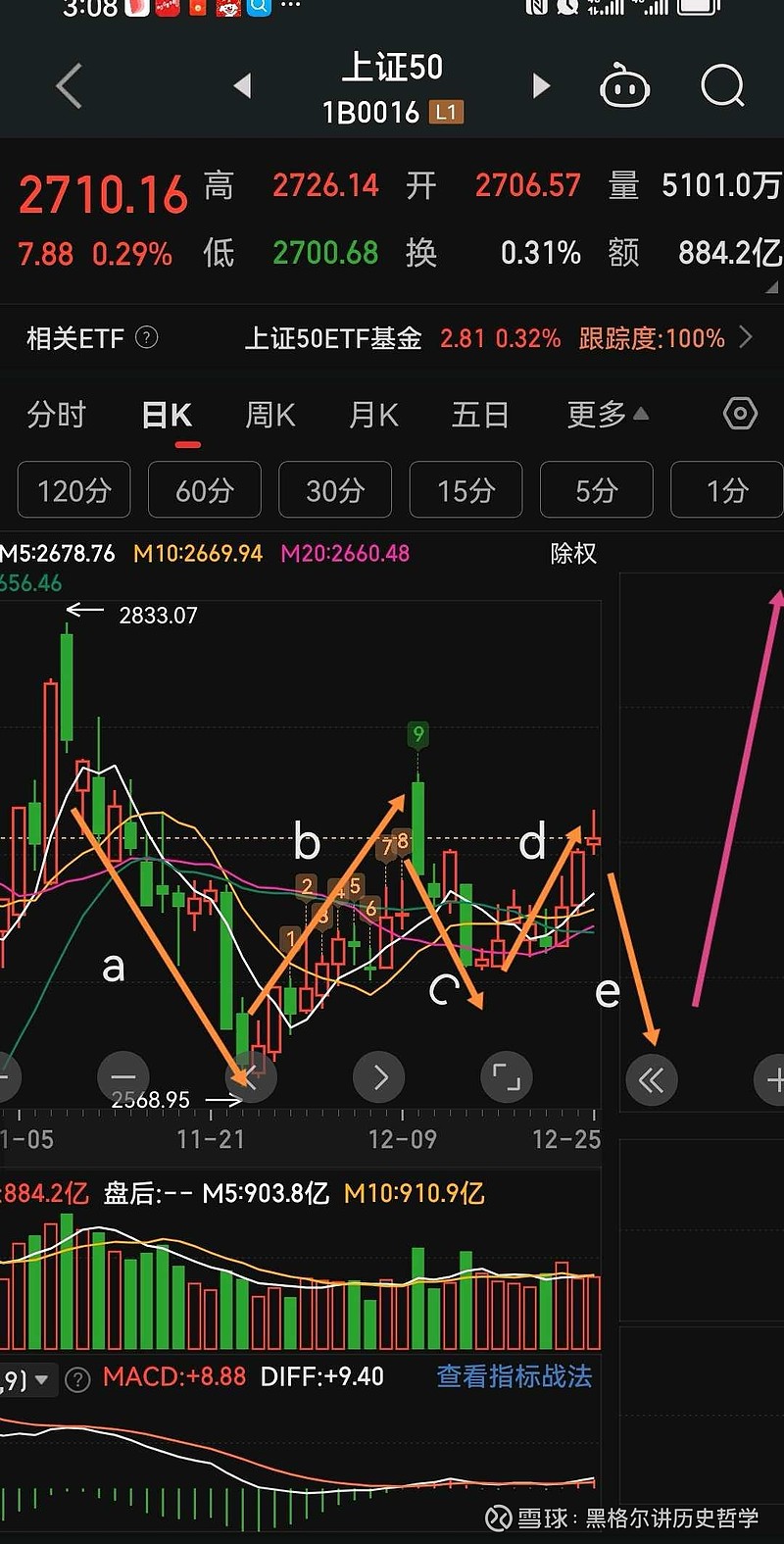 上证高成长产业债系列指数明日发布，为投资者提供可靠的业绩比较基准