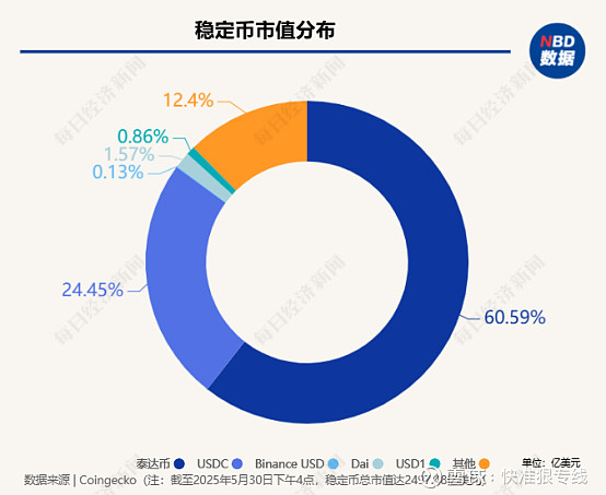 许昌投资集团10亿元超短融完成发行，利率1.57％